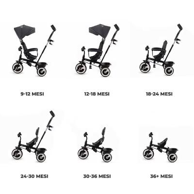 TRICICLO Kinderkraft  ASTON MISTIC GREEN