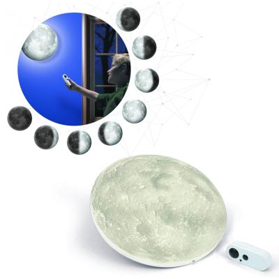 MR GENIO - LUNA NELLA STANZA CON TELECOMANDO