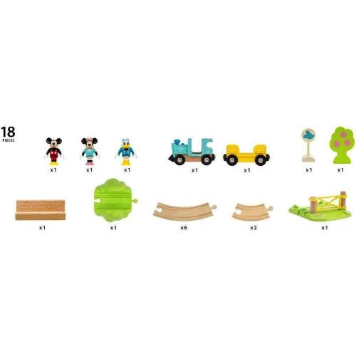 BRIO SET FERROVIARIO CON TOPOLINO