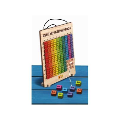 I'M A GENIUS TABELLINE SUPERMAGNETICHE