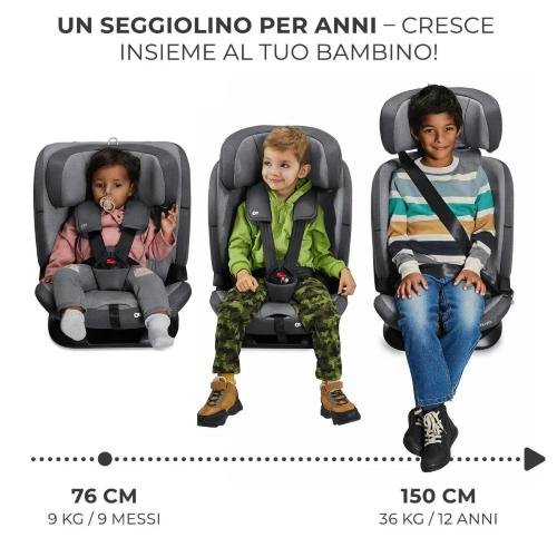 AUTOSEGGIOLINO KINDERKRAFT ONETO 3 HARBOR BLUE I-SIZE ISOFIX 9-36KG