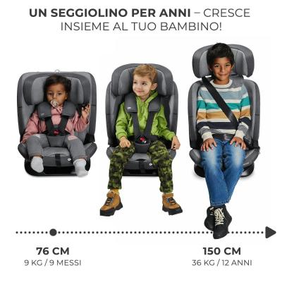 AUTOSEGGIOLINO KINDERKRAFT ONETO 3 HARBOR BLUE I-SIZE ISOFIX 9-36KG