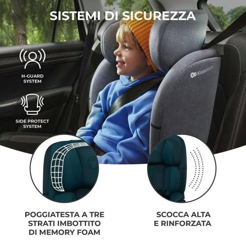 AUTOSEGGIOLINO KINDERKRAFT ONETO 3 HARBOR BLUE I-SIZE ISOFIX 9-36KG
