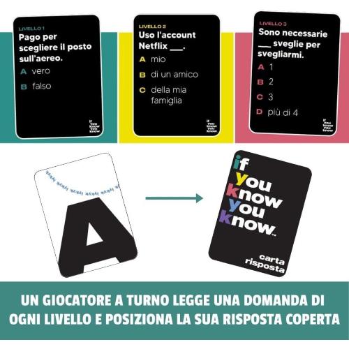 PARTY GAMES IF YOU KNOW YOU KNOW