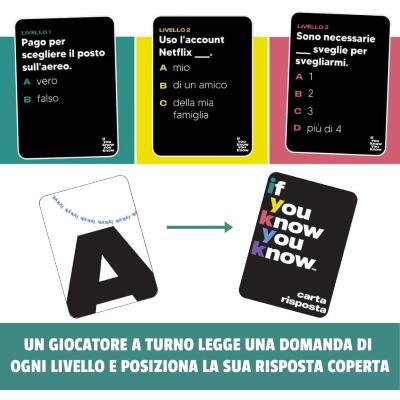 PARTY GAMES IF YOU KNOW YOU KNOW