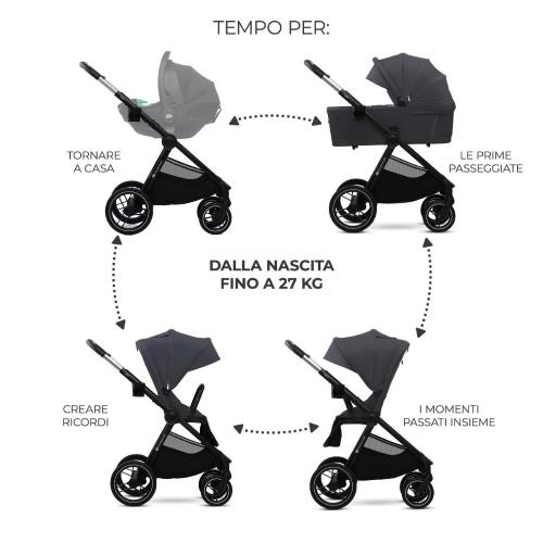 TRIO KINDERKRAFT NEA 2 LIGHT GREY 2025 CON OVETTO I-CARE