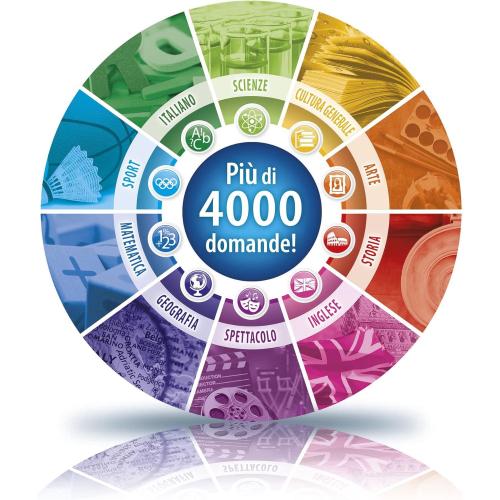 IL CAMPIONATO DEI PICCOLI GENI