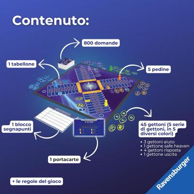 TV GAMES CHI VUOLE ESSERE MILIONARIO?