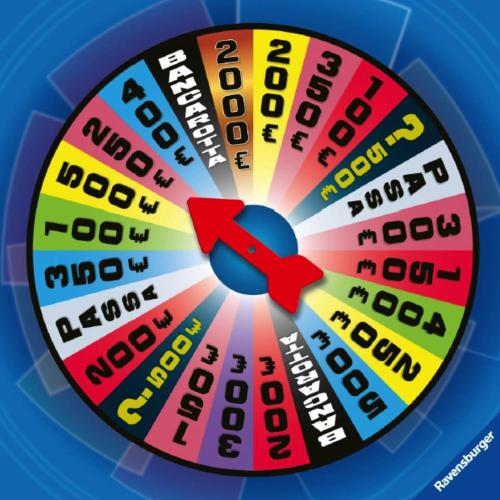 LA RUOTA DELLA FORTUNA