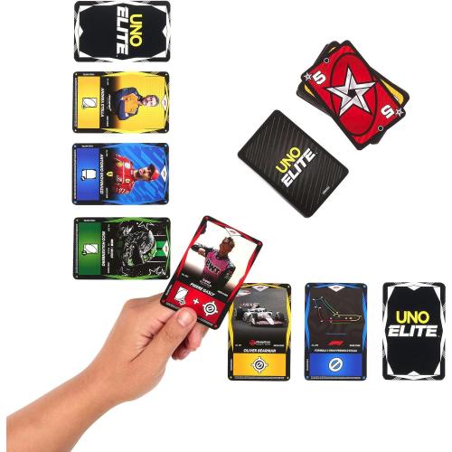 UNO ELITE F1 CORE EDITION JLV42