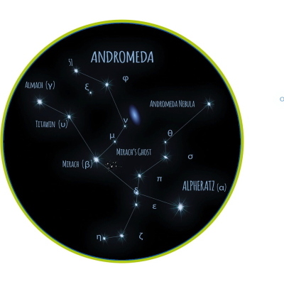 CLEMENTONI SCIENZA E GIOCO PLANETARIO